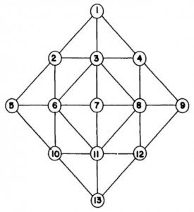 topologia diamante